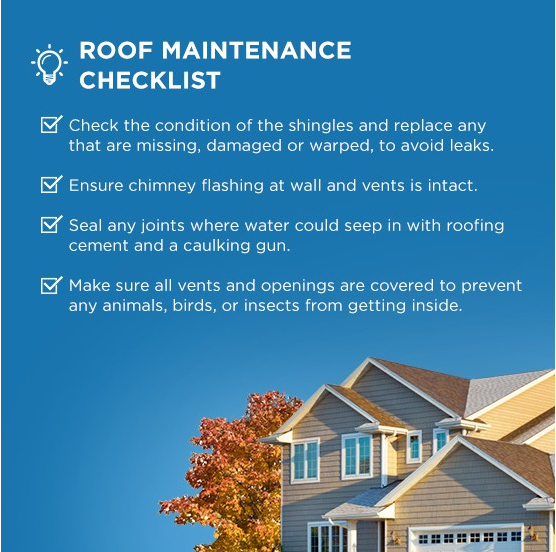 canadian-tire-fall-roof-maintenance