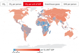 What Countries Have the Most Work to Do? #COP21